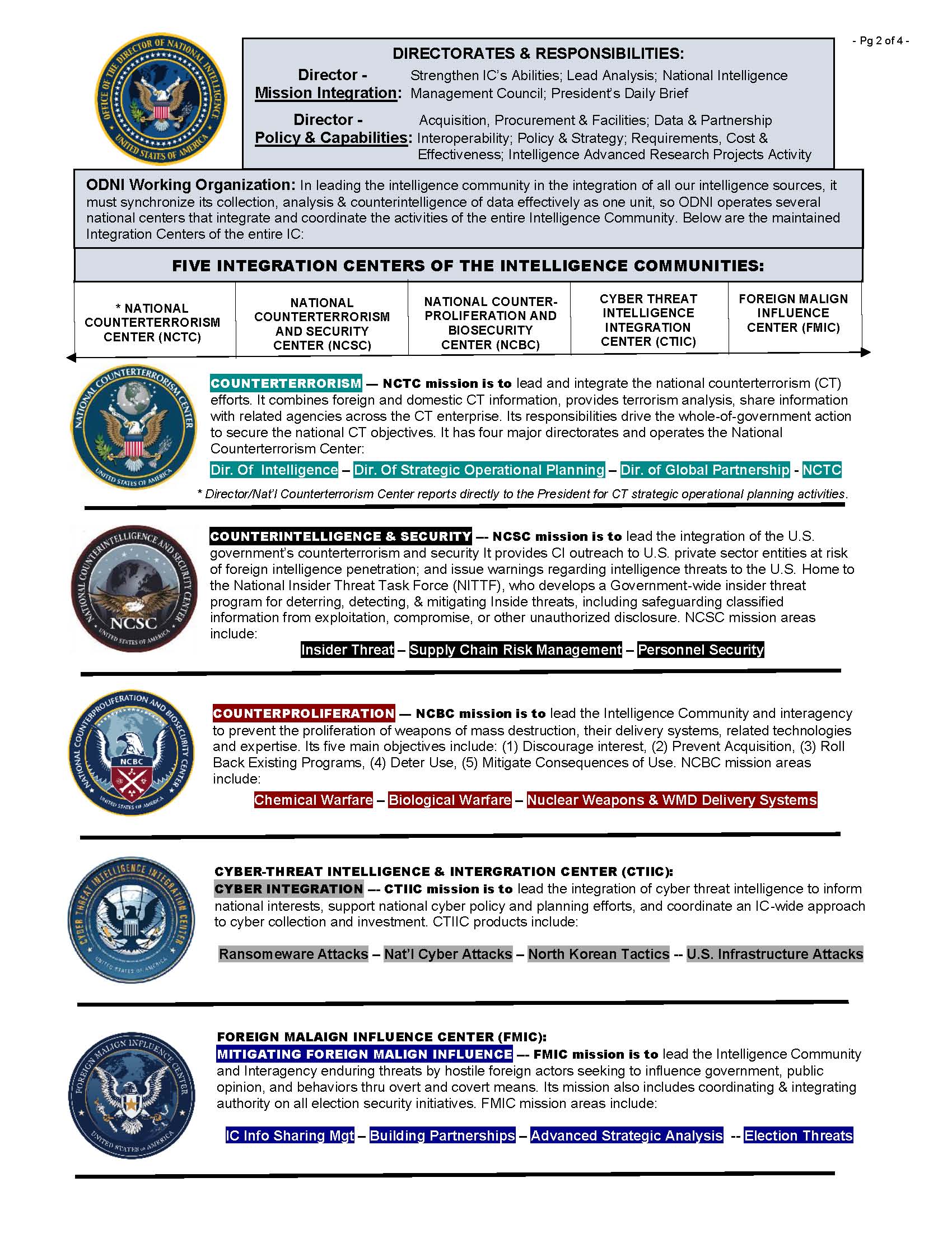 I Sample view of Vol. 3 - No 3 --- Office - Director National Intelligence